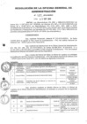 Vista preliminar de documento RES OGA N° 482-2014.pdf