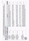 Vista preliminar de documento Recomendaciones y estado de su implementación I semestre 2020 - Zona Registral N° IX