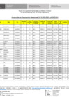 Vista preliminar de documento RJ 130 - PR 3548 - ANEXO de rj baja 180 bienes rae.pdf