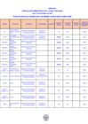 Vista preliminar de documento ANEXO 02 - RA Nº 133-2021-SIS-OGAR.pdf