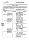 Vista preliminar de documento  Recomendaciones y estado de su implementación II semestre 2017 - Zona Registral N° II