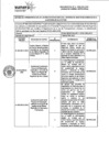 Vista preliminar de documento Recomendaciones y estado de su implementación I semestre 2017 - Zona Registral N° II