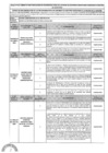 Vista preliminar de documento Recomendaciones y estado de su implementación I semestre 2017 - Zona Registral N° VI