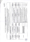 Vista preliminar de documento Recomendaciones y estado de su implementación I semestre 2016 - Zona Registral N° IV