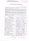 Vista preliminar de documento R.D. Nº 200.pdf