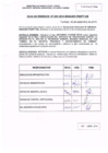 Vista preliminar de documento R.D. Nº 298.pdf
