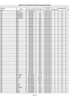 Vista preliminar de documento RESOLUCION DE LA OFICINA DE ADMINISTRACION N° 163-2021-ITP-OA_anexo.pdf
