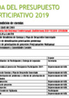 Vista preliminar de documento Agenda del Proceso 2019.pdf