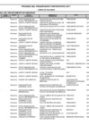 Vista preliminar de documento Comite de Vigilancia 2017
