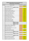 Vista preliminar de documento RESULTADOS FINALES CONV I-2021.pdf