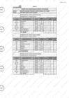 Vista preliminar de documento Cuadro para Asignación de Personal Provisional - CAP Provisional