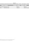 Vista preliminar de documento Anexo n.° 1 - Becarios Beca Perú - Tercer Momento