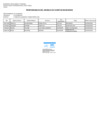 Vista preliminar de documento ANEXO_RER_D98-UE780F