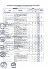 Vista preliminar de documento TARIFARIO_DE_SERVICIOS_NO_EXCLUSIVOS_PARA_PRESTADORES_DE_SE_SX08eG3