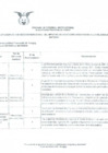 Vista preliminar de documento Periodo Julio-Diciembre