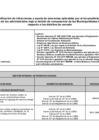 Vista preliminar de documento Anexo I - Cuadro de Tipificación para las Municipalidades Distritales y Municipalidades Provinciales en cercado