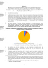 Vista preliminar de documento Anexo III - Metodología para la Determinación de las Multas