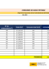 Vista preliminar de documento Consumo de energía eléctrica - Septiembre 2021