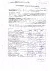 Vista preliminar de documento R.D. Nº 054.pdf