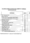 Vista preliminar de documento cheques_reembolso_03-12-2018.pdf
