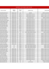 Vista preliminar de documento Registro de visitas del mes de agosto de 2021