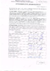 Vista preliminar de documento R.D. Nº 201.pdf
