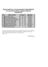 Vista preliminar de documento Resultado de conocimiento CAS 02-2019