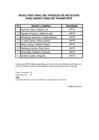 Vista preliminar de documento Resultado final CAS 02-2019