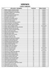Vista preliminar de documento Resultado de evaluación psicológica CAS 03-2019