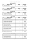 Vista preliminar de documento Resultado de evaluación psicológica CAS 04-2019