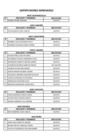 Vista preliminar de documento Resultado de examen físico CAS 04-2019