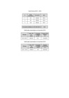 Vista preliminar de documento Carta Fianza 2015-2016
