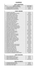 Vista preliminar de documento Resultado evaluación curricular CAS 05-2019