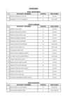 Vista preliminar de documento Resultado de evaluación psicológica CAS 05-2019