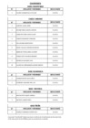 Vista preliminar de documento Resultado final CAS 05-2019