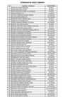 Vista preliminar de documento Resultado de conocimiento CAS 06-2019