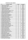 Vista preliminar de documento Resultado de evaluación psicológica CAS 06-2019