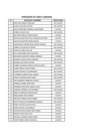 Vista preliminar de documento Resultado de entrevista personal CAS 06-2019