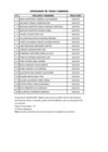 Vista preliminar de documento Resultado final CAS 06-2019