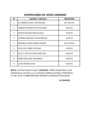 Vista preliminar de documento Resultado de conocimiento CAS 07-2019