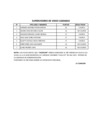 Vista preliminar de documento Resultado de evaluación psicológica CAS 07-2019