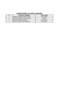 Vista preliminar de documento Resultado de entrevista personal CAS 07-2019