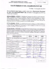 Vista preliminar de documento R.D. Nº 263.pdf
