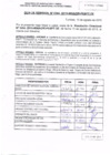 Vista preliminar de documento R.D. Nº 264.pdf