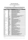 Vista preliminar de documento Anexo 1  RD 107-2021-PRODUCE.DGSFS-PA.pdf