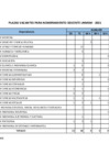 Vista preliminar de documento Plazas vacantes