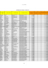 Vista preliminar de documento INFORMACIÓN DE PERSONAL OCTUBRE 2021 - ZRXII