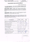 Vista preliminar de documento R.D. Nº 401.pdf