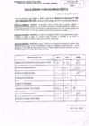 Vista preliminar de documento R.D. Nº 402.pdf