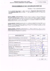 Vista preliminar de documento R.D. Nº 431.pdf